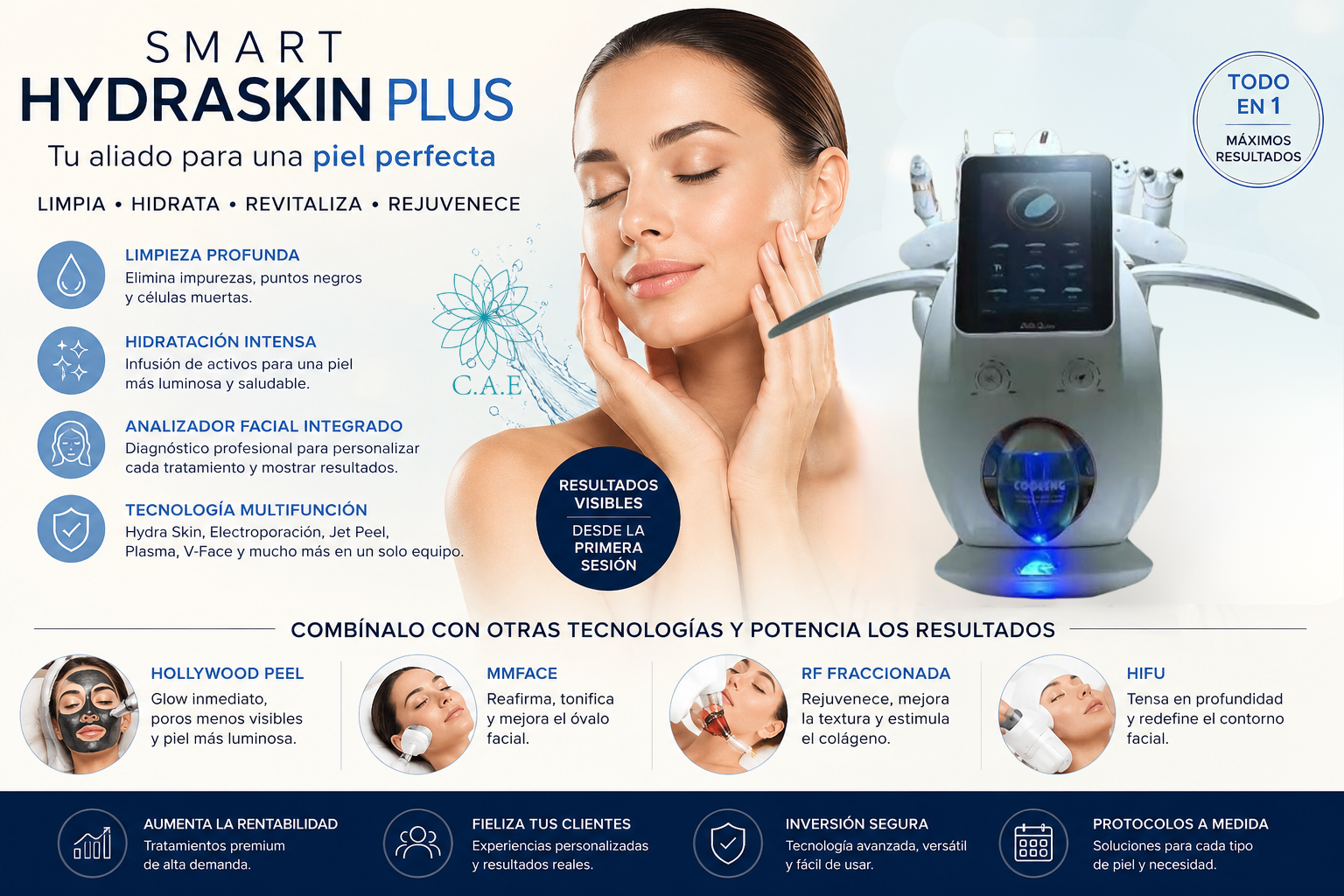 ✨ Ventajas de SMART HYDRASKIN PLUS