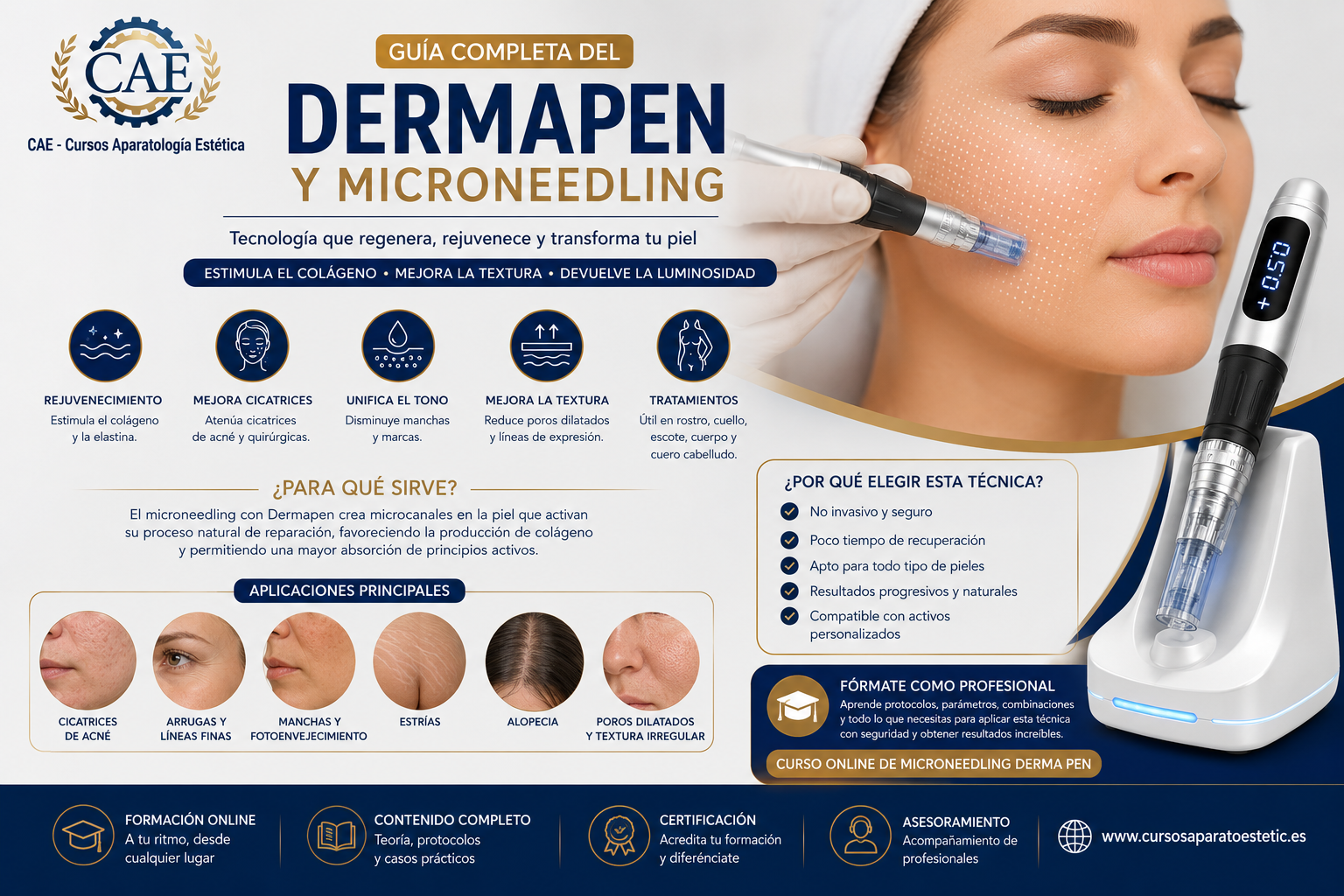 Guía Completa del Dermapen y el Microneedling Profesional